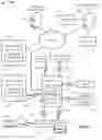 Fig. 04 - Assisted creation of video rules via scene analysis