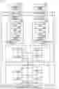 Fig. 03 - INFORMATION PROCESSING DEVICE, IMAGING DEVICE, EQUIPMENT CONTROL SYSTEM, MOBILE OBJECT, INFORMATION PROCESSING METHOD, AND COMPUTER-READABLE RECORDING MEDIUM