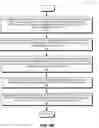 Fig. 06 - Method and system for facilitating detection and identification of vehicle parts