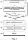 Fig. 05 - TECHNIQUES FOR PROVIDING USER NOTICE AND SELECTION OF DUPLICATE IMAGE PRUNING