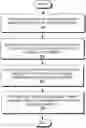 Fig. 01 - System and method for performing image processing based on a damage assessment image judgement model