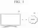 Fig. 02 - Electronic device for high-speed compression processing of feature map of CNN utilizing system and controlling method thereof