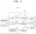 Fig. 05 - Electronic device for high-speed compression processing of feature map of CNN utilizing system and controlling method thereof