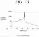 Fig. 09 - Electronic device for high-speed compression processing of feature map of CNN utilizing system and controlling method thereof
