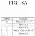 Fig. 10 - Electronic device for high-speed compression processing of feature map of CNN utilizing system and controlling method thereof