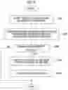 Fig. 10 - Method of generating log data, non-transitory computer-readable medium, and data structure