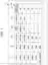 Fig. 08 - Reward function generation method and computer system