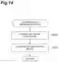 Fig. 15 - Image identification apparatus, image identification method, and recording medium