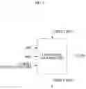 Fig. 22 - Situation awareness method and device using image segmentation