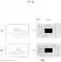 Fig. 27 - Situation awareness method and device using image segmentation