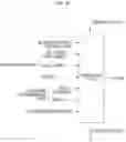 Fig. 31 - Situation awareness method and device using image segmentation