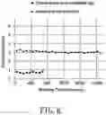 Fig. 07 - WASHING MARK WITH RF IDENTIFICATION