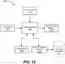 Fig. 10 - Systems and methods for tracking produce