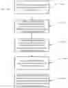Fig. 16 - Methods and systems for managing inventory through the supply chain and lifecycle of a product