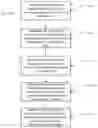 Fig. 17 - Methods and systems for managing inventory through the supply chain and lifecycle of a product