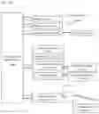 Fig. 18 - Methods and systems for managing inventory through the supply chain and lifecycle of a product