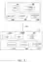 Fig. 03 - Electronic system, portable electronic device and counting information updating method