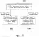 Fig. 10 - Electronic system, portable electronic device and counting information updating method