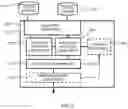 Fig. 04 - DATA PREDICTION