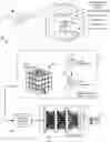 Fig. 01 - Estimate ore content based on spatial geological data through 3D convolutional neural networks