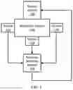 Fig. 02 - Anomaly detection using deep learning on time series data