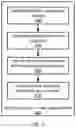 Fig. 06 - Anomaly detection using deep learning on time series data