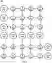Fig. 07 - Anomaly detection using deep learning on time series data