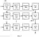 Fig. 08 - Anomaly detection using deep learning on time series data