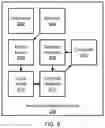 Fig. 09 - Anomaly detection using deep learning on time series data
