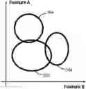 Fig. 01 - FUZZY INPUT FOR AUTOENCODERS
