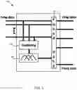Fig. 02 - FUZZY INPUT FOR AUTOENCODERS