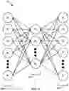 Fig. 05 - FUZZY INPUT FOR AUTOENCODERS