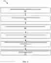 Fig. 08 - FUZZY INPUT FOR AUTOENCODERS