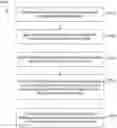 Fig. 01 - Semi-supervised learning using clustering as an additional constraint