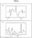 Fig. 03 - COMPUTER-READABLE RECORDING MEDIUM, ABNORMALITY DETERMINATION METHOD, AND ABNORMALITY DETERMINATION DEVICE