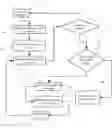 Fig. 01 - Data point suitability determination from edge device neural networks