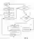 Fig. 03 - Data point suitability determination from edge device neural networks