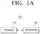 Fig. 02 - Electronic apparatus and control method thereof