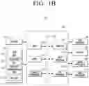 Fig. 03 - Electronic apparatus and control method thereof
