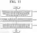 Fig. 30 - Electronic apparatus and control method thereof