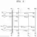Fig. 04 - Two-dimensional array-based neuromorphic processor and implementing method