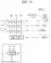 Fig. 06 - Two-dimensional array-based neuromorphic processor and implementing method