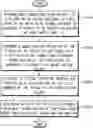 Fig. 01 - Artificial neural network and method of controlling fixed point in the same