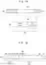 Fig. 07 - Artificial neural network and method of controlling fixed point in the same