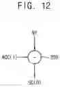 Fig. 14 - Artificial neural network and method of controlling fixed point in the same