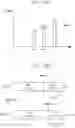 Fig. 19 - Artificial neural network and method of controlling fixed point in the same
