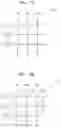Fig. 10 - Neuromorphic method and apparatus with multi-bit neuromorphic operation