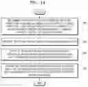 Fig. 28 - Neuromorphic method and apparatus with multi-bit neuromorphic operation
