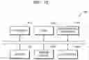 Fig. 29 - Neuromorphic method and apparatus with multi-bit neuromorphic operation