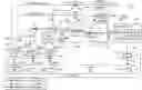Fig. 01 - Fault detectable and tolerant neural network